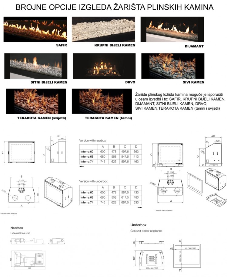 KAMIN INTERRA